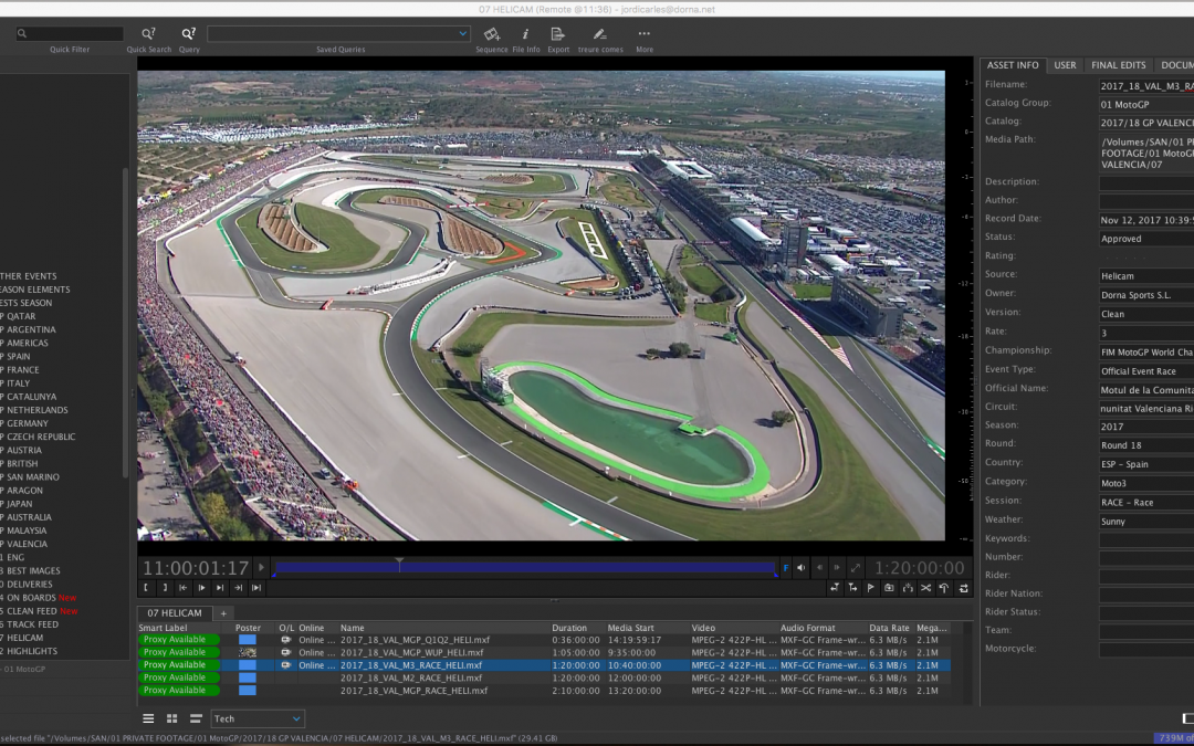 DORNA SPORTS RELIES ON CATDV FOR INGEST, ACCESS, AND ARCHIVING OF 2 MILLION MOTOGP ASSETS